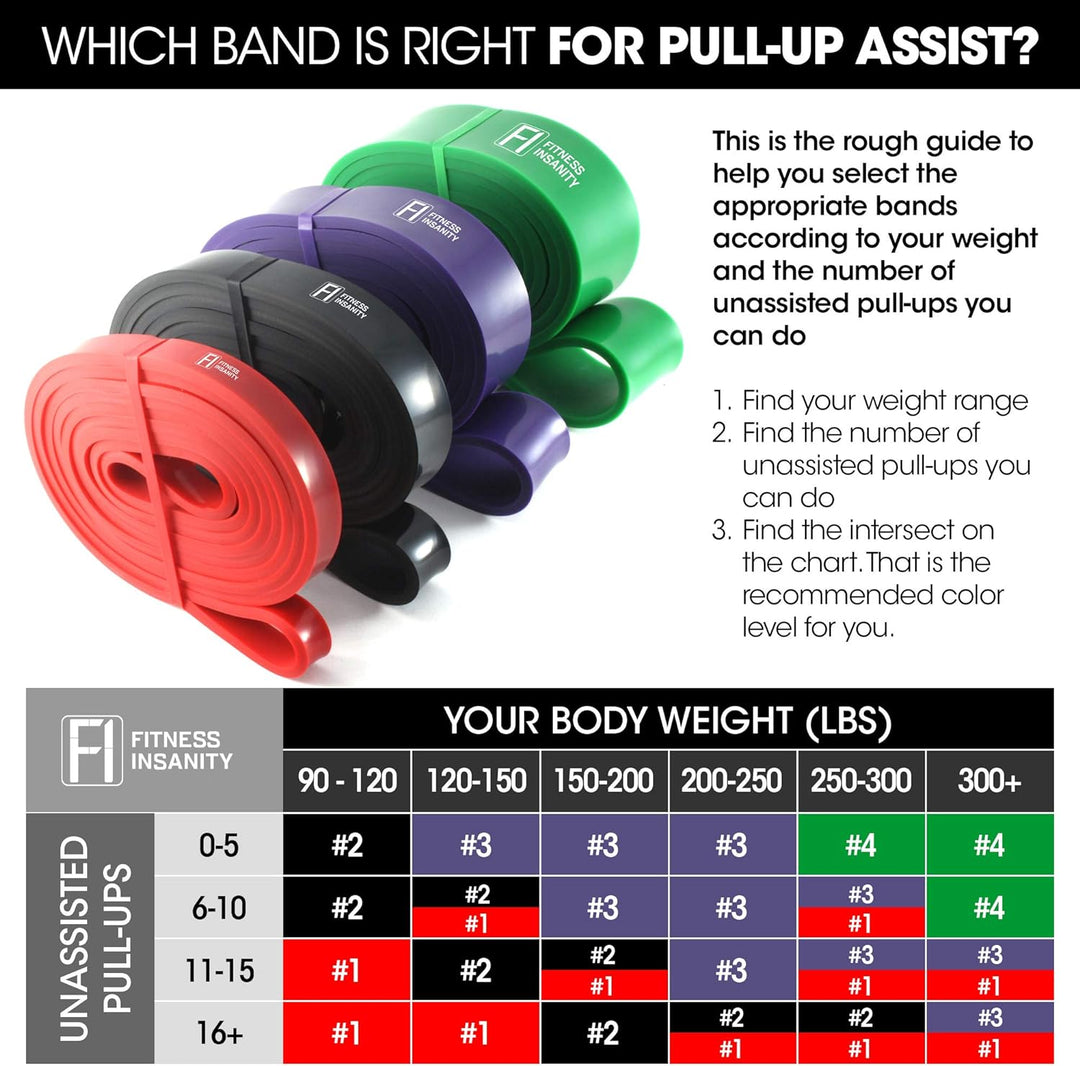 Pull Up Assist Bands – Set of 4 – Heavy Duty Resistance Bands